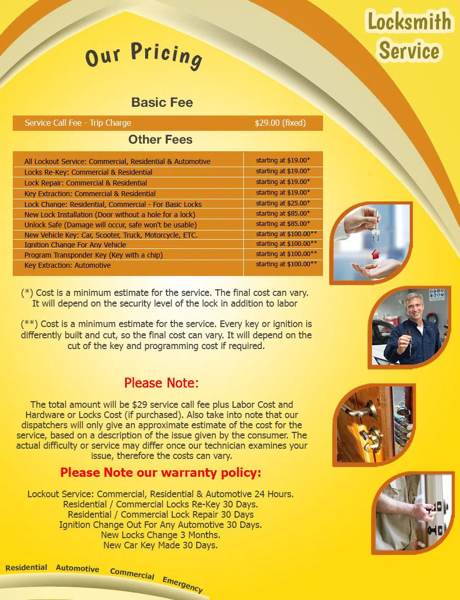 Village Locksmith Store Houston, TX 713-470-0721